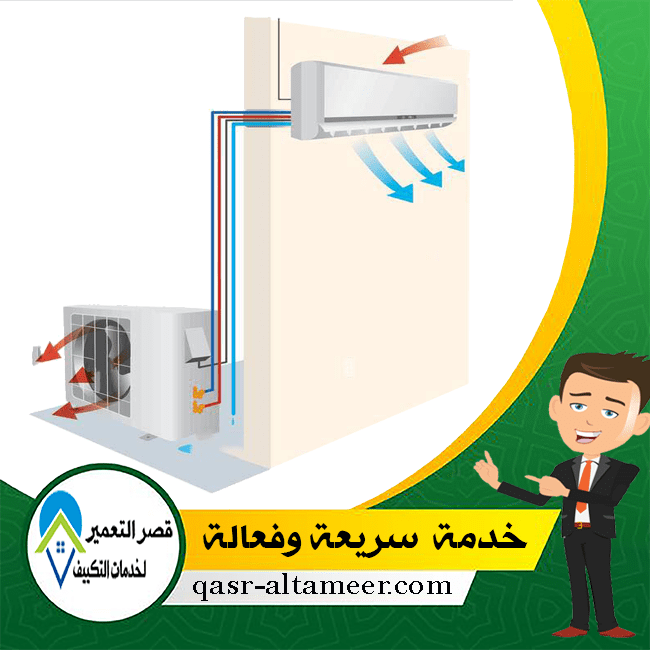 تأسيس مواسير التكييف في مصر